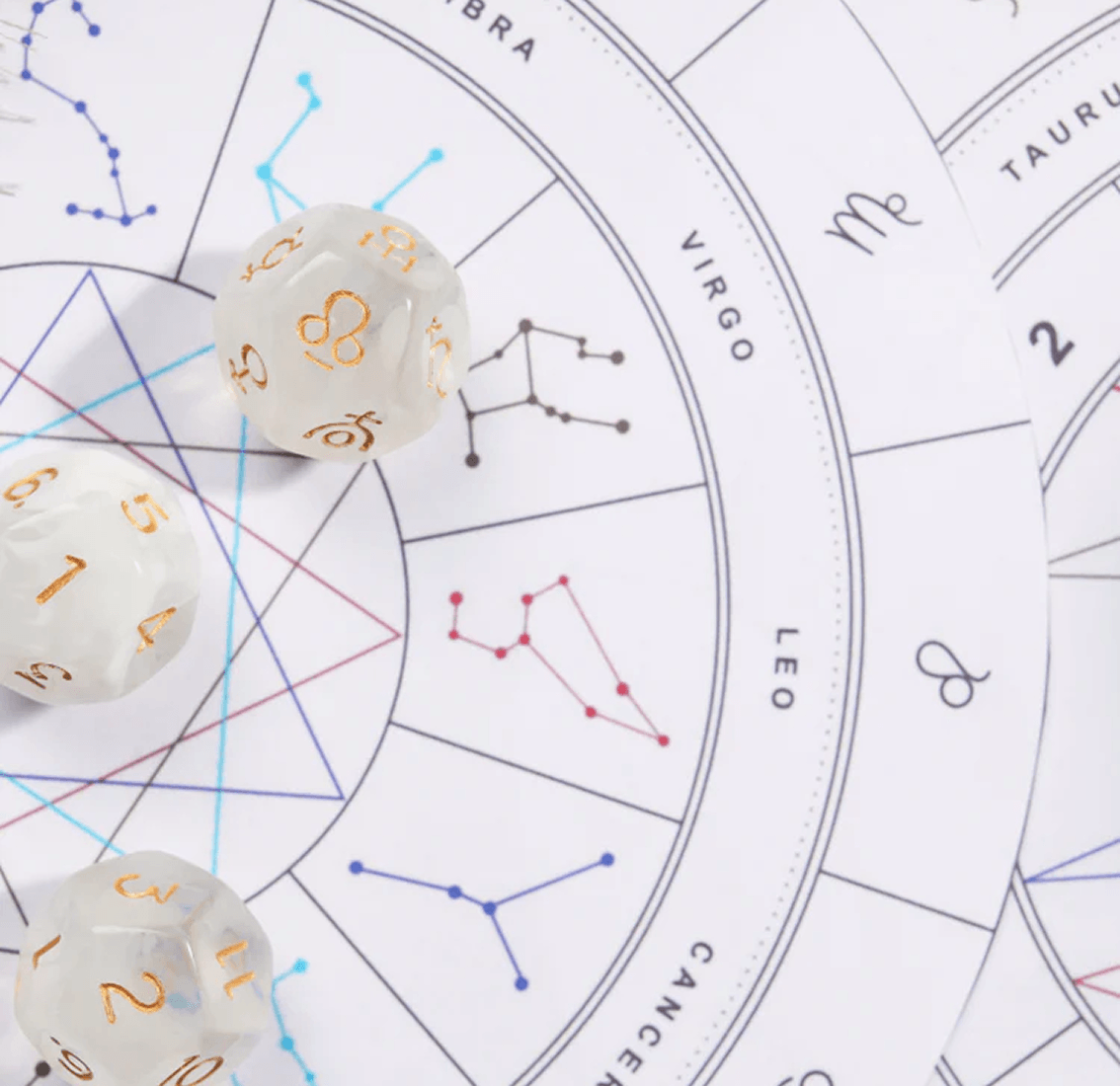 White dice with gold numbers on a astrological chart